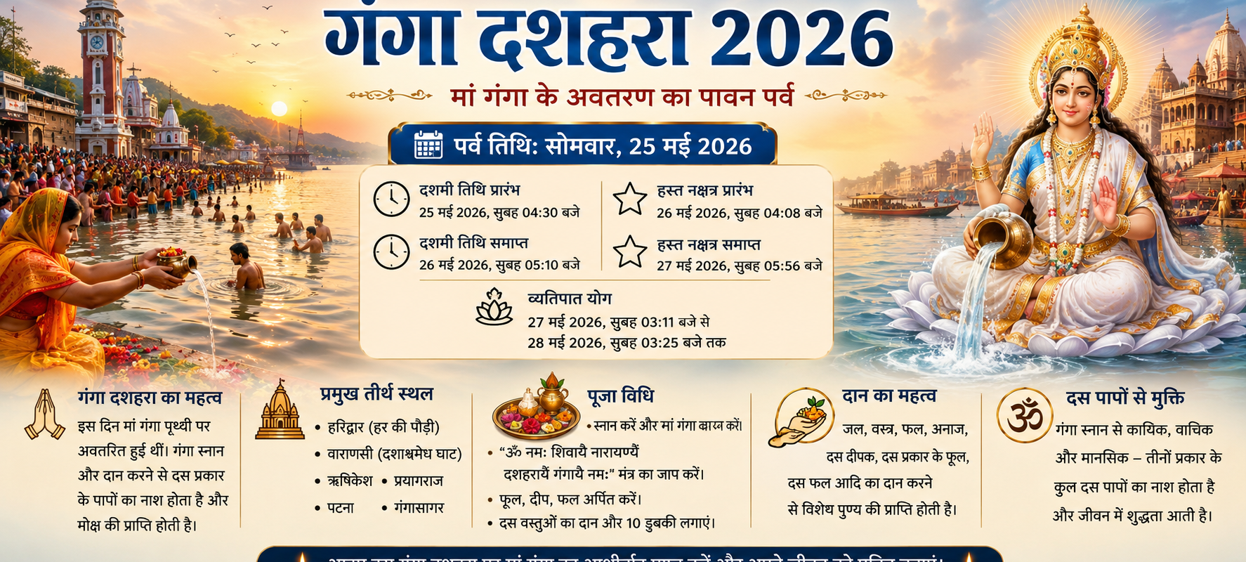 गंगा दशहरा 2026: मां गंगा के अवतरण का पावन पर्व, जानिए महत्व, पूजा विधि, स्नान मुहूर्त और आध्यात्मिक रहस्य