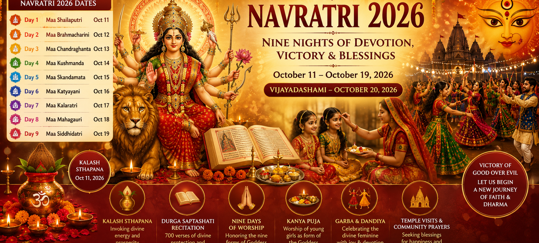 Navratri 2026 Dates, Puja Muhurat & Celebration Guide: Everything You Need to Know
