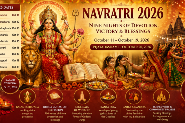 Navratri 2026 Dates, Puja Muhurat & Celebration Guide: Everything You Need to Know