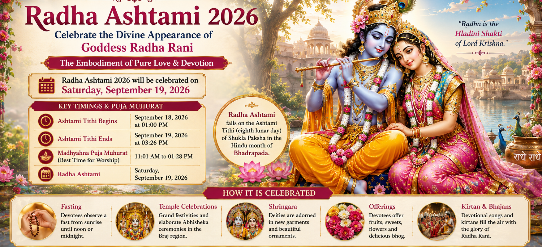 Radha Ashtami 2026: Story, Date, Puja Muhurat, Significance & Celebration Guide